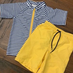 Swim Zip rash guard and bottom set